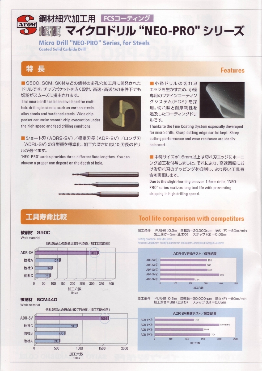株式会社斎安　ATOM マイクロドリル