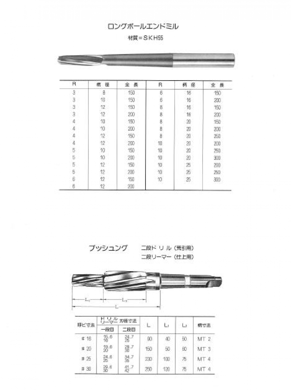 日新工具　ｴﾝﾄﾞﾐﾙ、ﾄﾞﾘﾙﾘｰﾏｰ